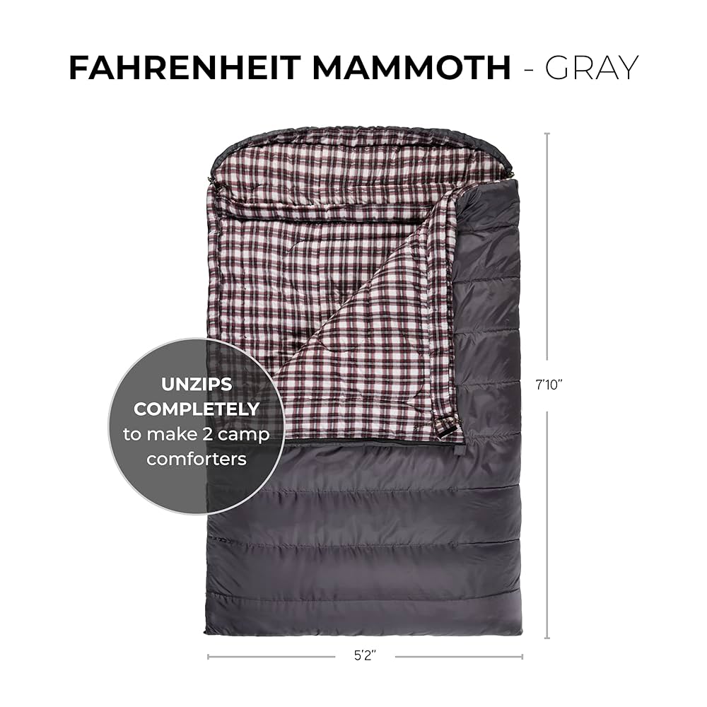 Amazon.co.jp: TETON Sports Fahrenheit Mammoth +20F/-7C